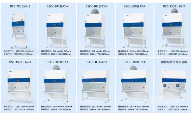 生物安全柜a2和b2區(qū)別：從氣流模式到實(shí)驗(yàn)場(chǎng)景的選型指南